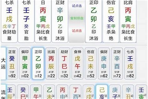 八字用神查询|八字喜用神查询